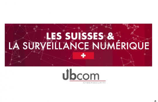 Souveraineté numérique et libre arbitre : SONDAGE YOUGOV POUR UBCOM  ''Le bilan suisse''